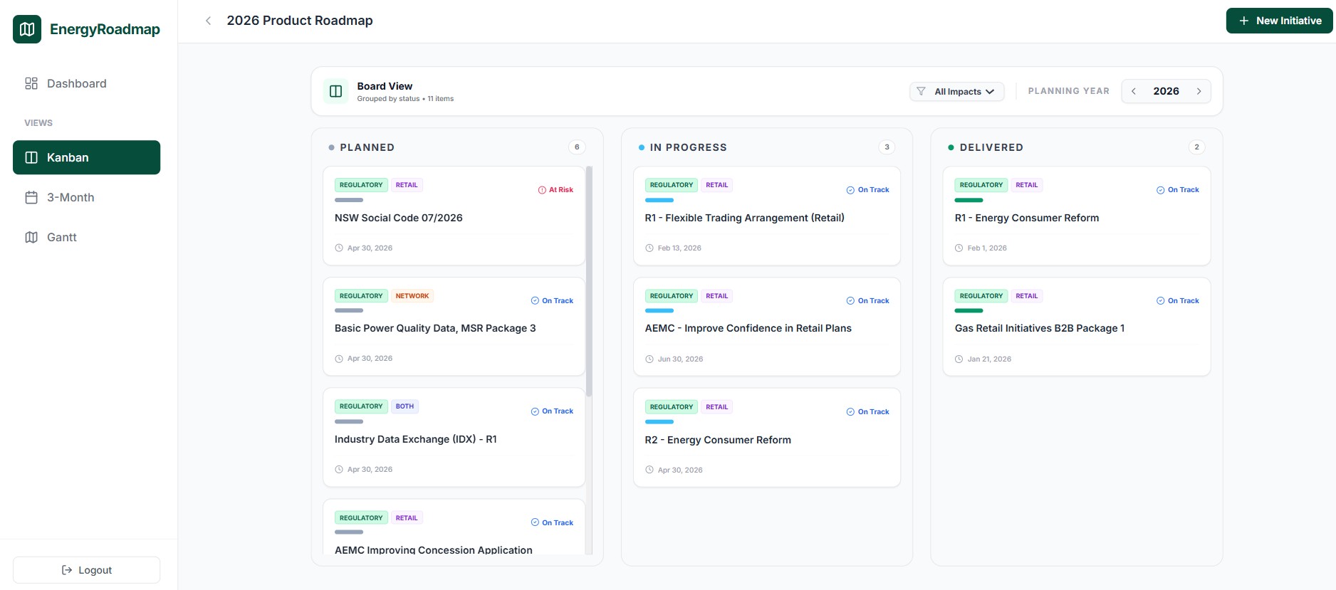AUE Roadmap Tool dashboard showing a private roadmap view for energy teams